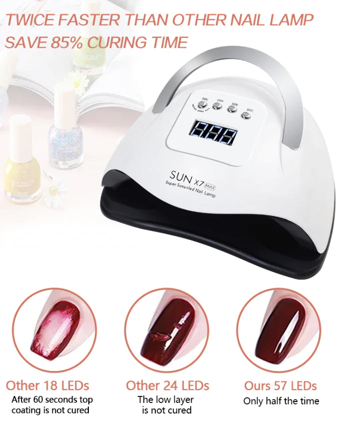Secador de Uñas Lámpara LED UV 220W